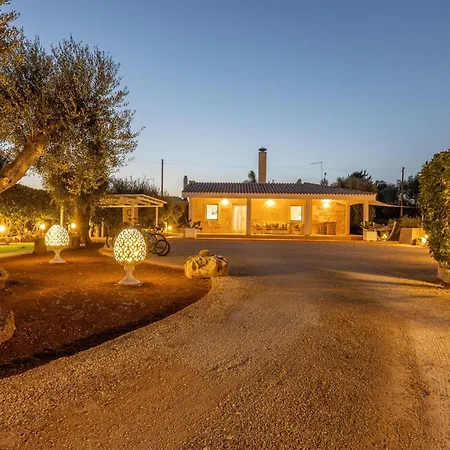 Villa Ofelia